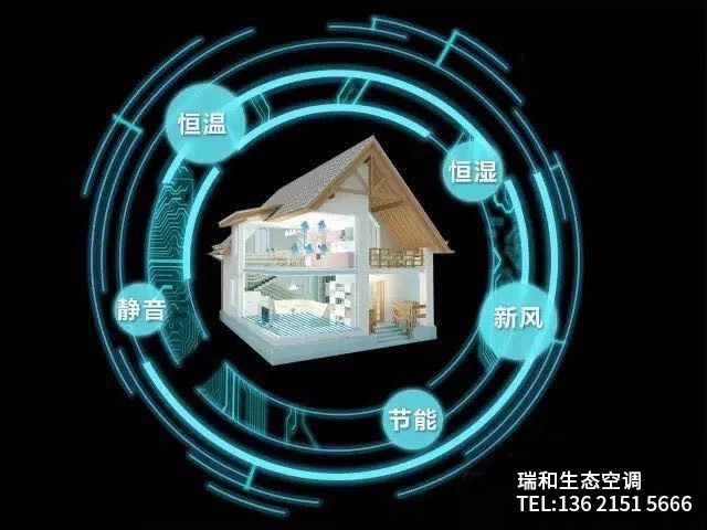 三恒系統(tǒng)處理極端氣候保證室內(nèi)效果