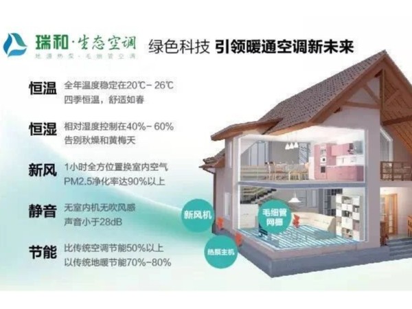 五恒系統到底是什么